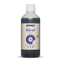 BioBizz pH+ | 500ml