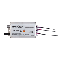 HortiOne LED Dimmer | Knob + Bluetooth | Plug and Play V3